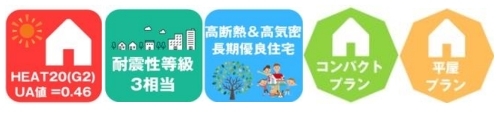 住宅の特徴　種類_.jpeg